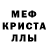 Метадон мёд Lina Skov